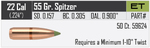 Nosler E-Tip 22 55 gr/3,6 g 50 kpl