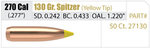 Nosler Ballistic Tip Hunting 270 130 gr/8,4 g 50 kpl