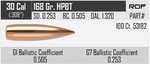 Nosler RDF 30 168 gr/10,9 g HPBT  100 kpl