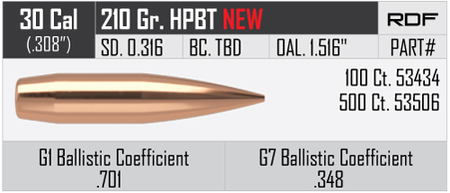 Nosler RDF 30 210 gr/13,6 g HPBT  100 kpl