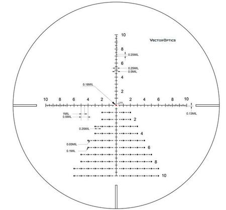 Vector Optics Continental 3-18x50 Tactical SFP