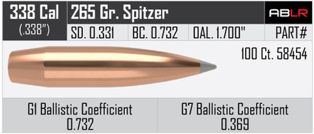Nosler AccuBond Long Range 338 265 gr/ 17,2 g 100 kpl