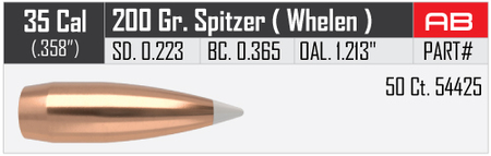 Nosler AccuBond 35 200 gr/13,0 g 50kpl