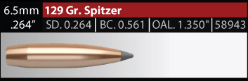 Nosler AccuBond Long Range 6,5 mm 129 gr/8,4 g  100 kpl