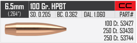 Nosler Custom Competition 6,5 mm 100 gr/6,5 g 1000 kpl