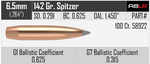 Nosler AccuBond Long Range 6,5 mm 142 gr/9,2 g  100 kpl