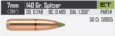 Nosler E-Tip 7 mm 140 gr/9,1 g 50 kpl