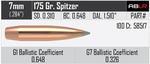 Nosler AccuBond Long Range 7 mm 175 gr/11,4 g  100 kpl