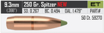 Nosler E-Tip 9,3 mm 250 gr/ 16,2 g 50 kpl