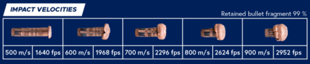 Lapua 6,5 mm TRX 7,8 g N583 50 kpl