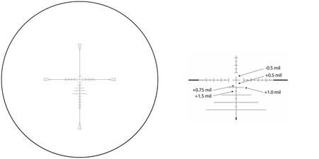 MTC Viper Pro Tactical 3-18x50 SCB2