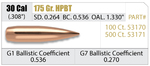 Nosler RDF 30 175 gr/11,3 g HPBT  500 kpl