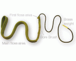 BoreSnake kivrille