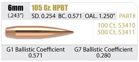 Nosler RDF 6 mm 105 gr/6,8 g HPBT  500 kpl